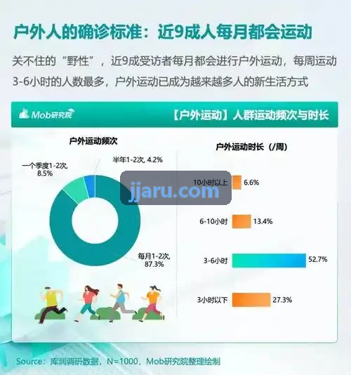 体育媒体即时比分与动画直播数据大屏